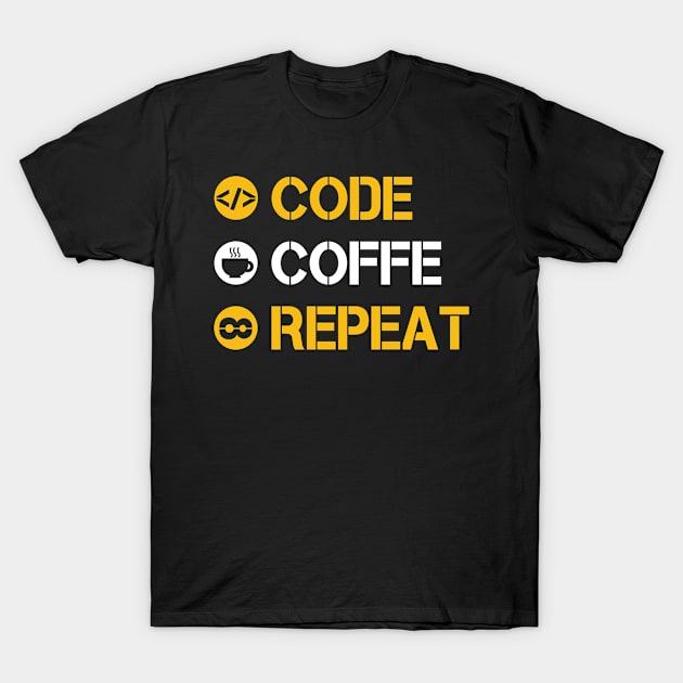 code coffee repeat T-Shirt by MilotheCorgi